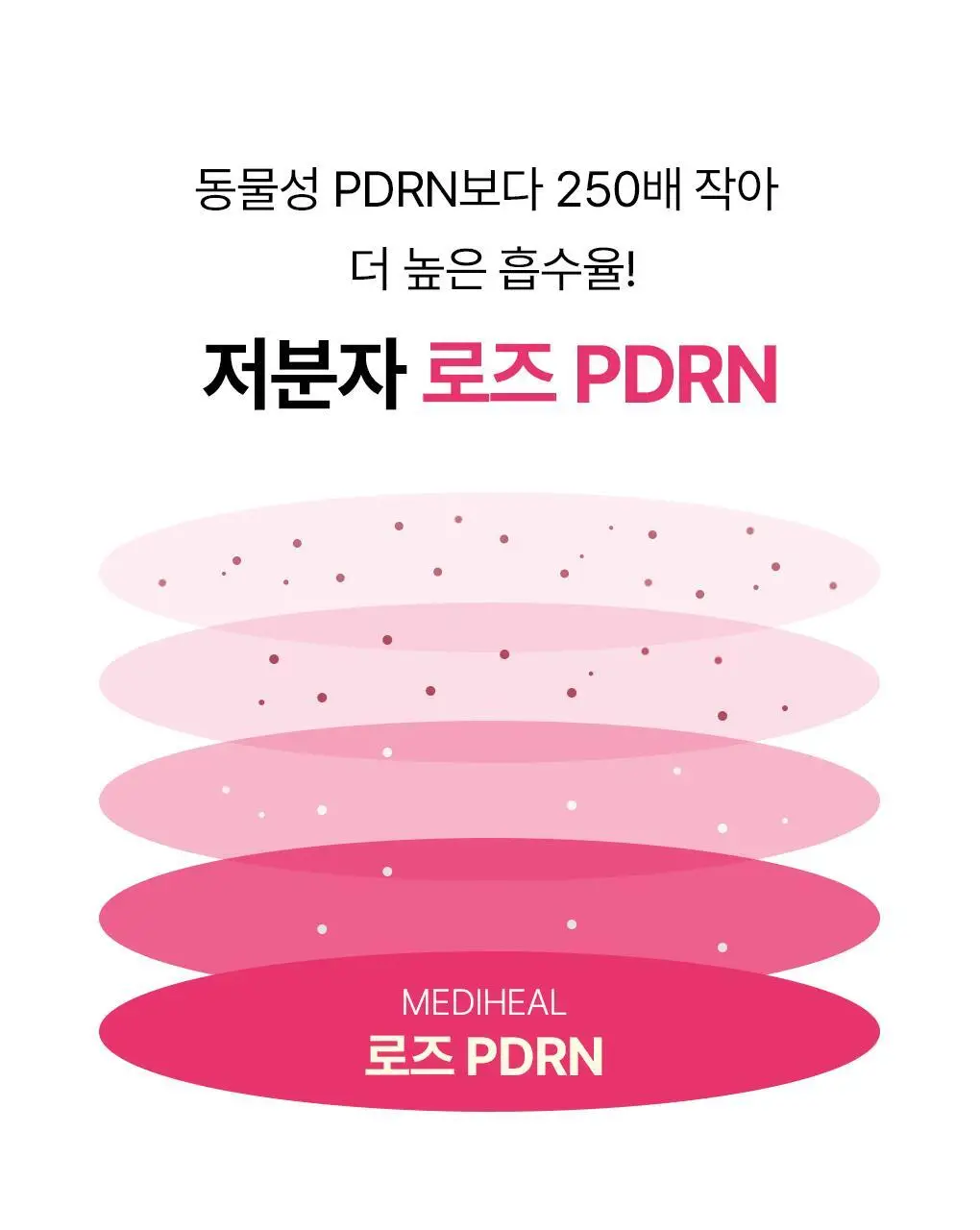 [15년 연속 1위] 메디힐 에센셜 마스크팩 10매/10+1매 기획 7종 골라담기 상세페이지 25